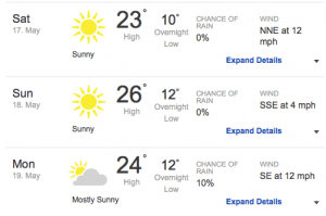 weather