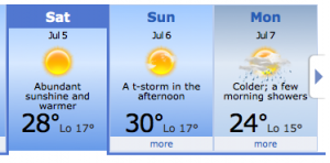 weather5July